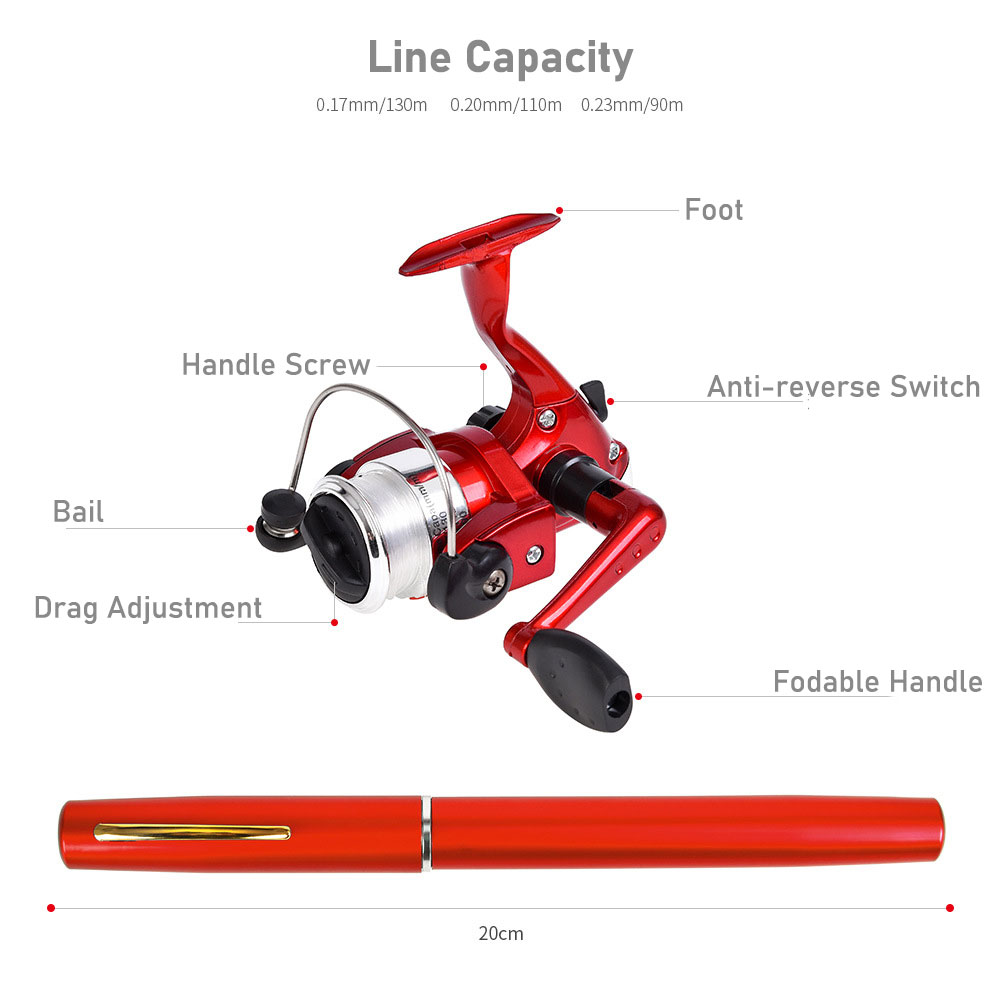 Mini Pen Shape Fishing Rod wit - огляд і ціна Penn Reel Fierce