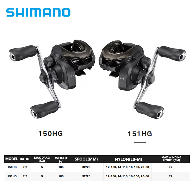 SHIMANO CAIUS 24 NEW 150/151HG - огляд і ціна Abu Garcia Reel Max
