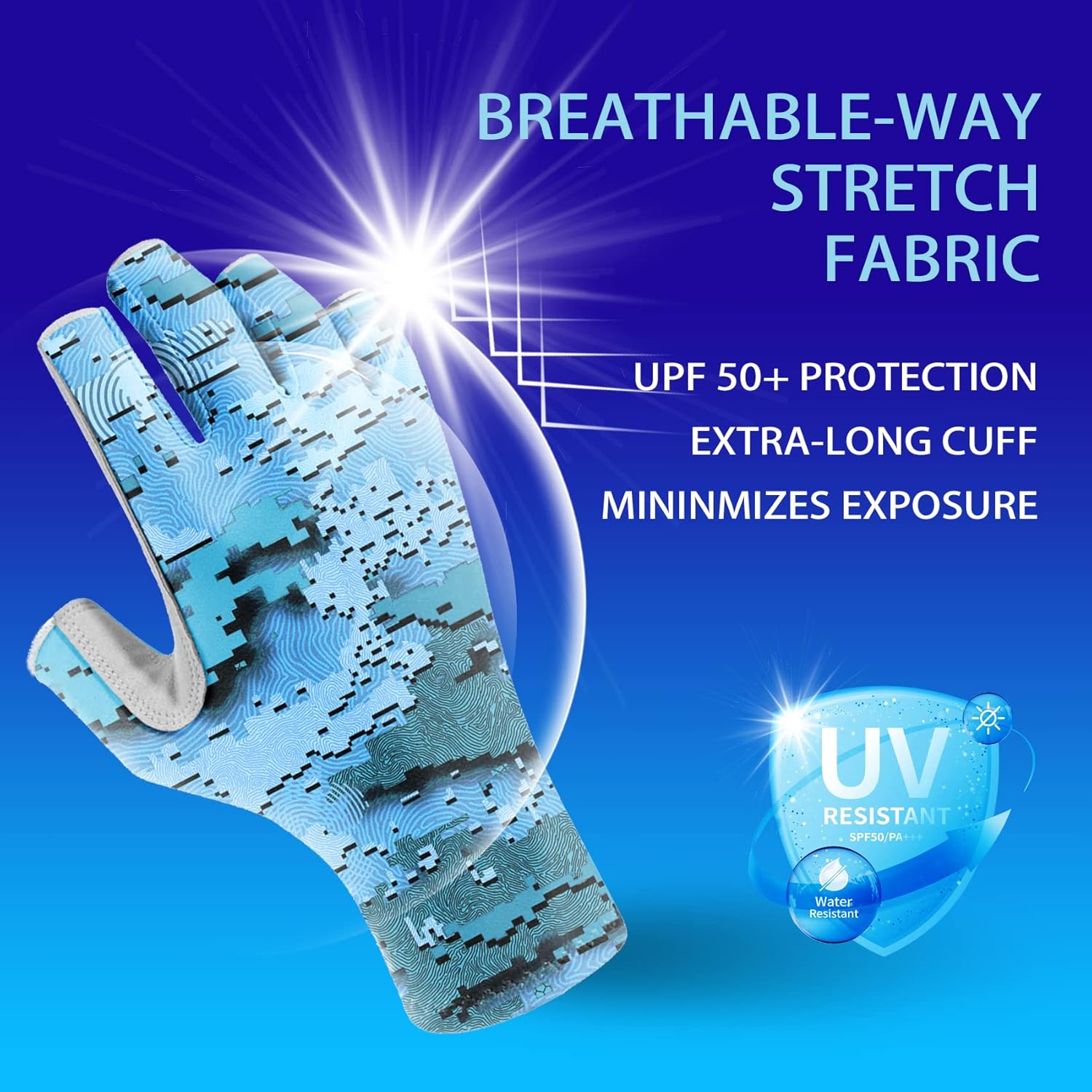 Aventik UPF50+ Fingerless Fish - огляд і ціна Fishing Boat Cover